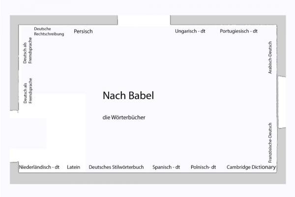 Babel , die Sprachen , Raumskizze